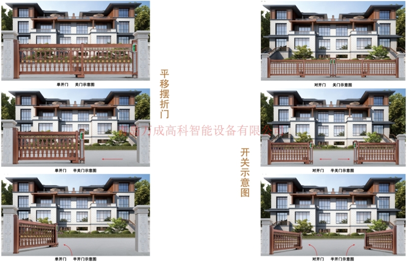 平移摆折电动门（花型）